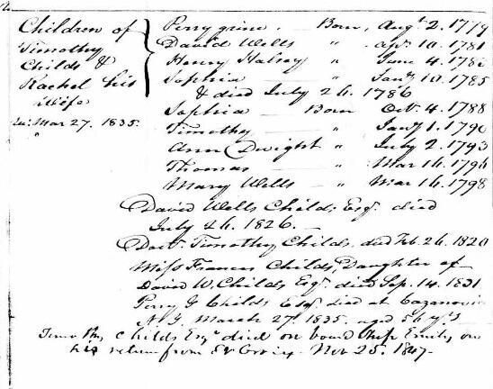 Representative Timothy Childs - Whig New York